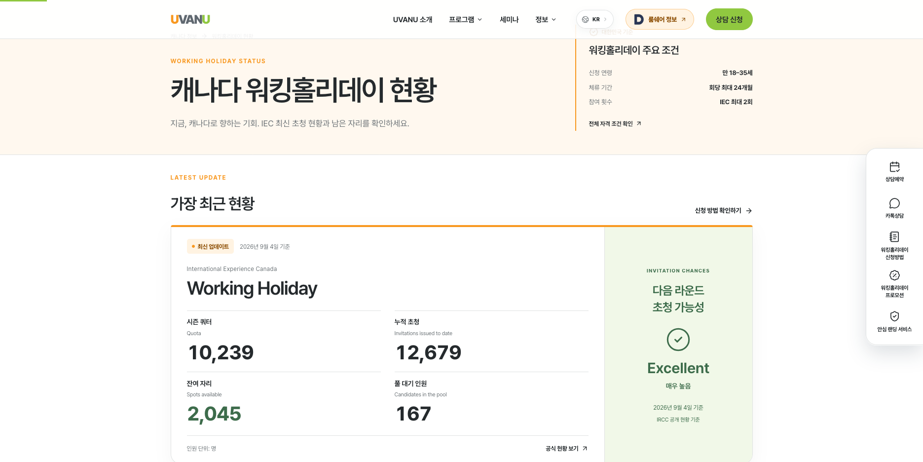 Screenshot 2026-09-08 at 11-24-11 캐나다 워킹홀리데이 현황 우벤유 UVANU